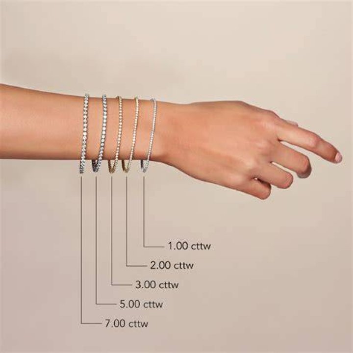 Are bracelets supposed to be loose?