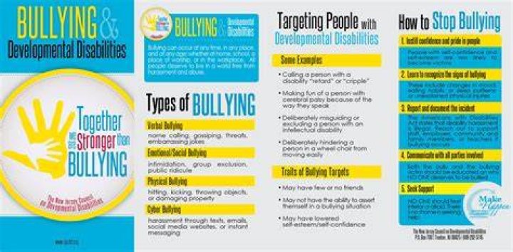 Are bullying prevention programs effective?