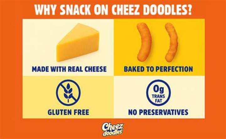Are cheez doodles gluten free?