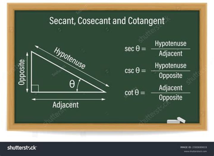 Are inverse sine and cosecant the same?