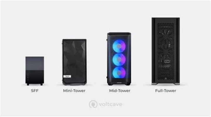 Are mid tower case big enough?