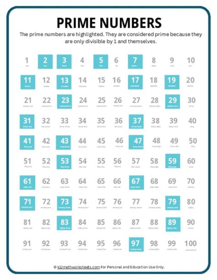 Are prime numbers closed under subtraction?