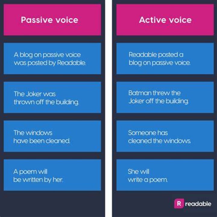 Are wordy sentences bad?