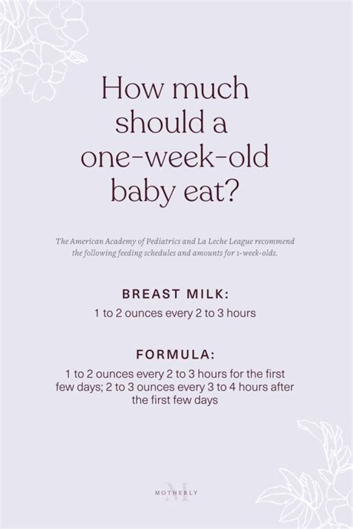 At 1 week old how much formula?