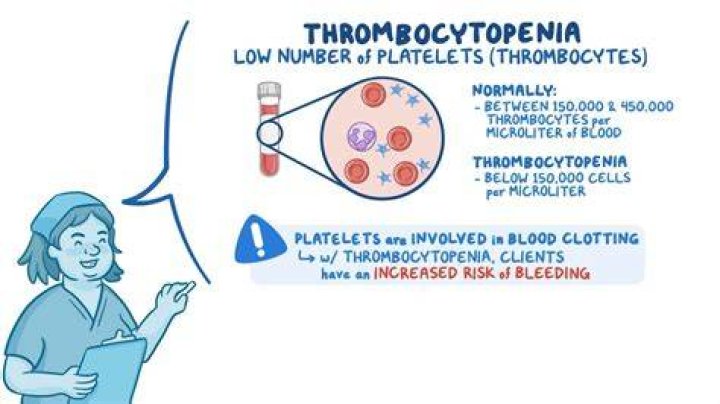 Can aspirin lower platelet count?