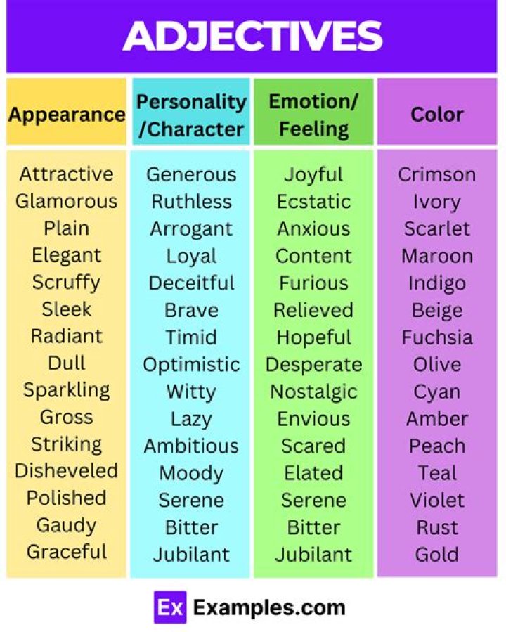 Can disperse be an adjective?