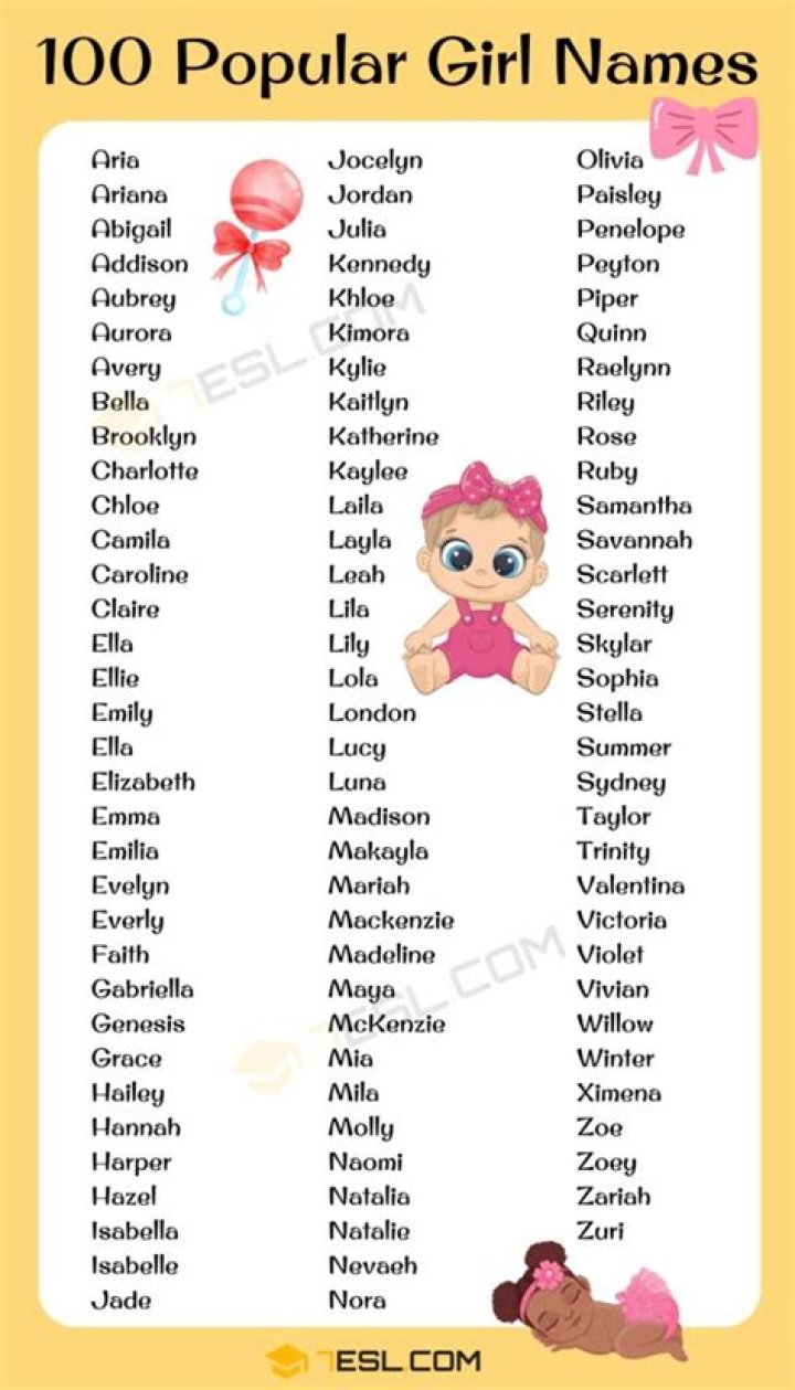 Can lemon be a girl name?