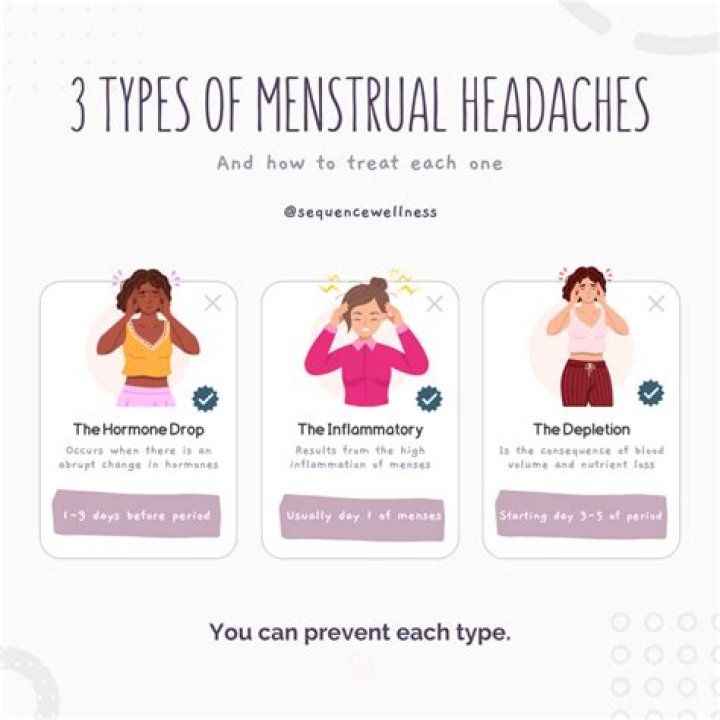 Can period cause headache?