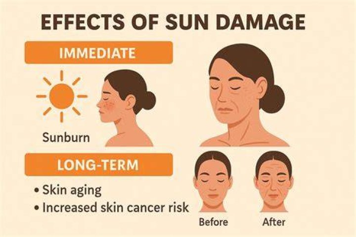 Can the sun be blown up?