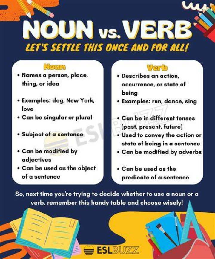 Can valet be a verb?