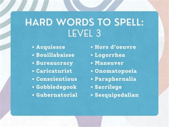 Can you spell implies?