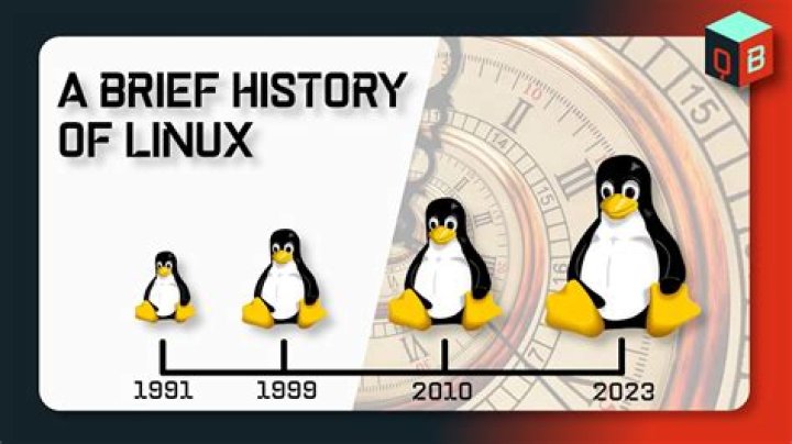 Did linux come from unix?