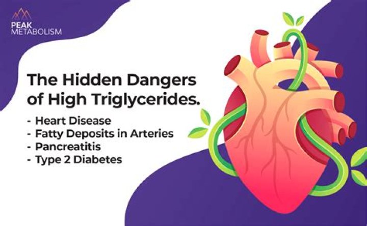 Do bile acid resins increase triglycerides?