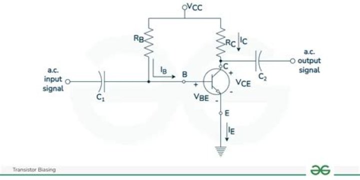 Do blackstar amps need biasing?