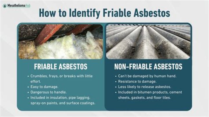 Do prefabs have asbestos?