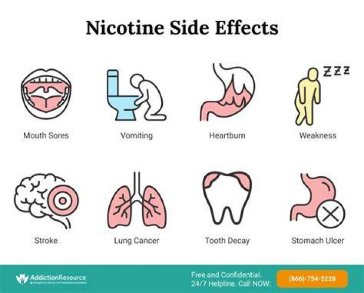 Do you get nicotine from not inhaling?