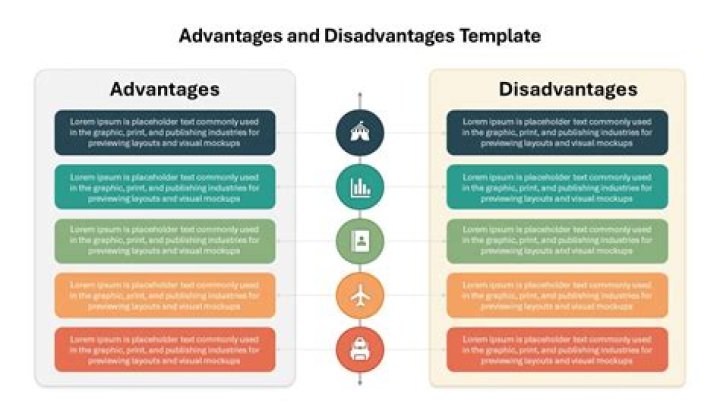 Do you have disadvantage when grappled?