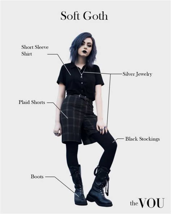 Do you have to wear makeup to be goth?