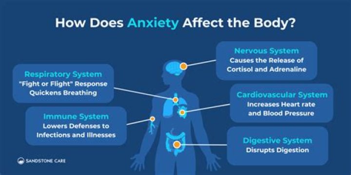 Does anxiety have side effects?