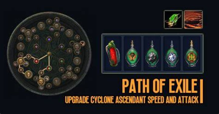 Does attack speed affect cyclone poe?