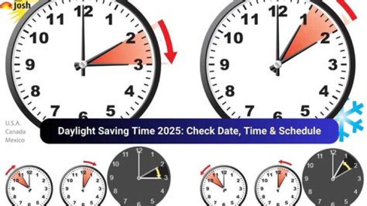 Does daylight savings add an hour?