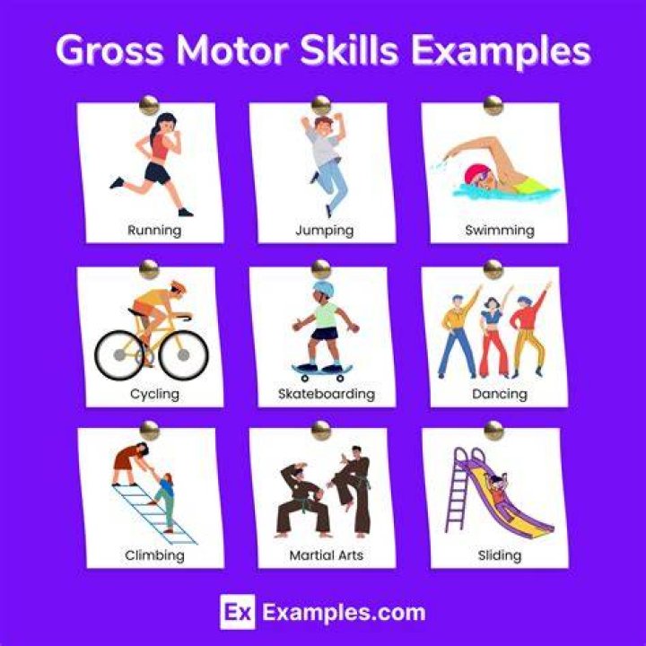 Does gross earning include tips?