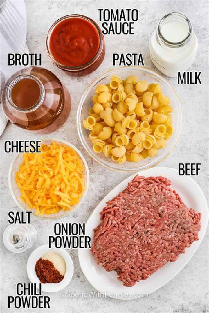 Does hamburger helper need milk?