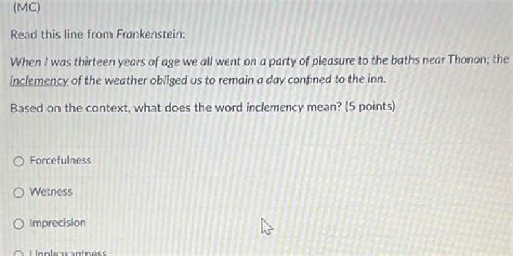 Does the word inclemency mean?