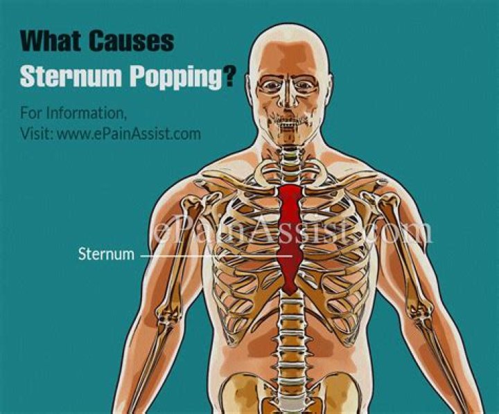 Does your sternum pop?