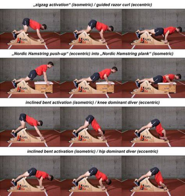 During isometric exercise muscles?