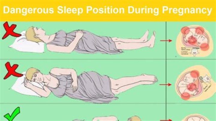 During pregnancy do we feel sleepy?
