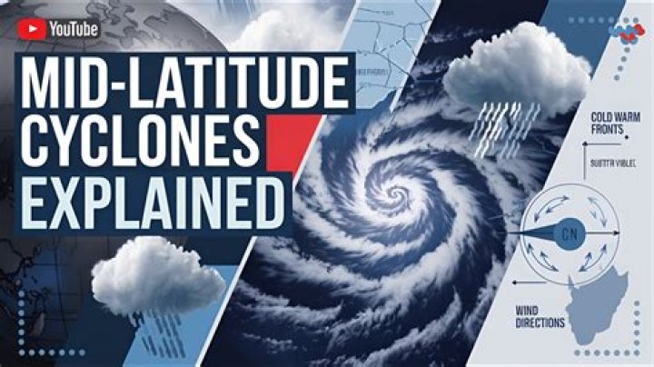 During the open stage of a midlatitude cyclone?