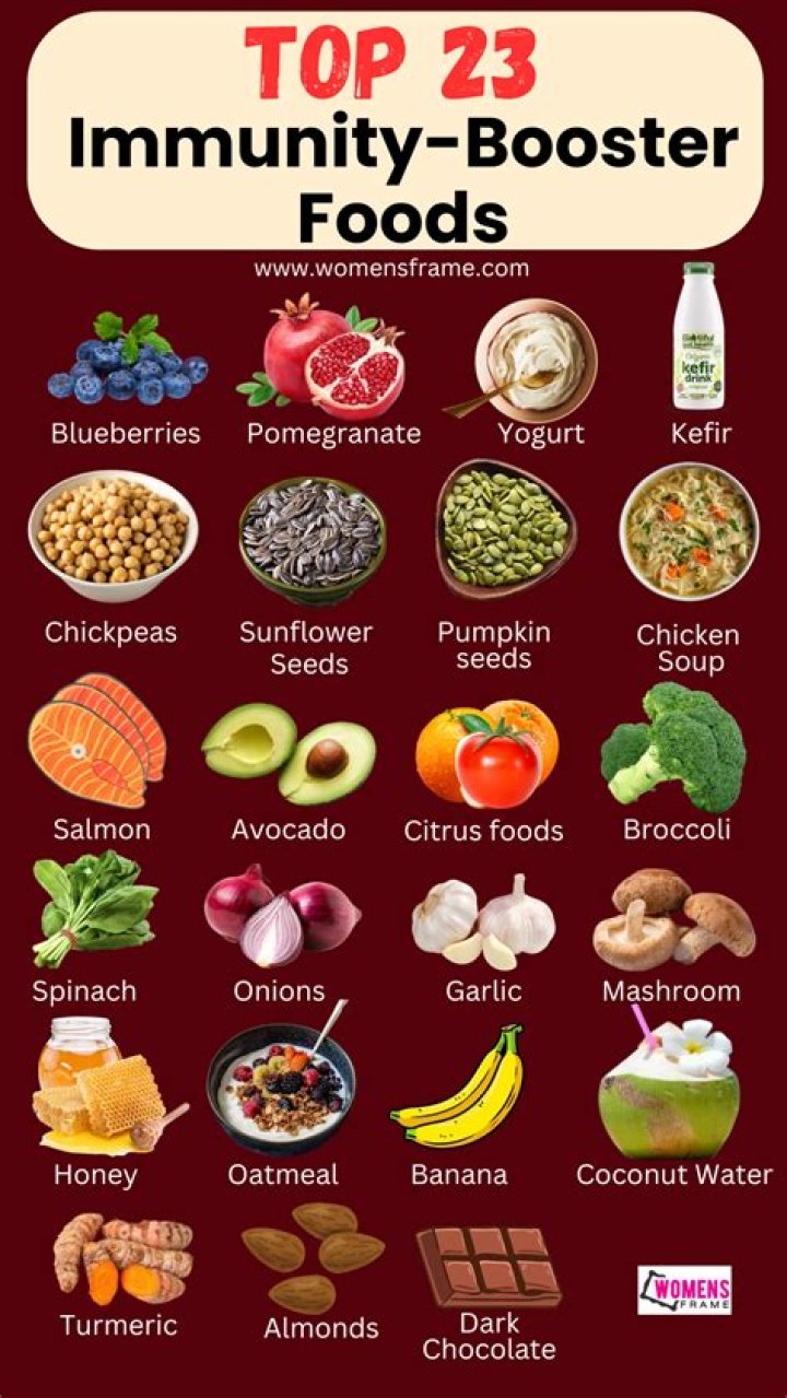 For immunity which vitamin?