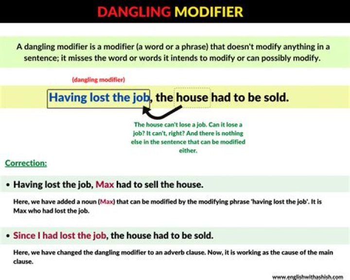 Has a dangling modifier?