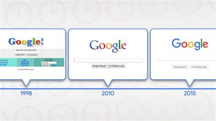 Has google hangouts been changed?