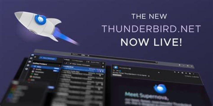 Has mozilla abandoned thunderbird?