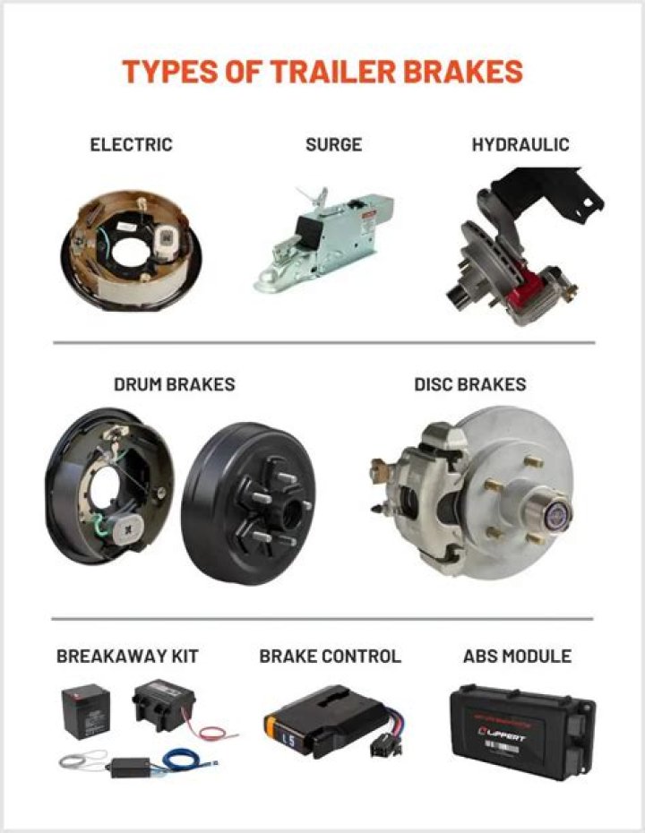 How braked trailers work?