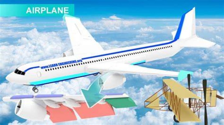 How do airplanes navigate?