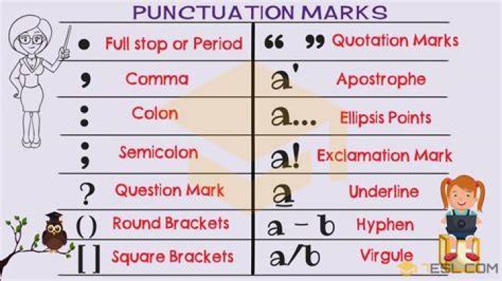 How do you use punctuation?