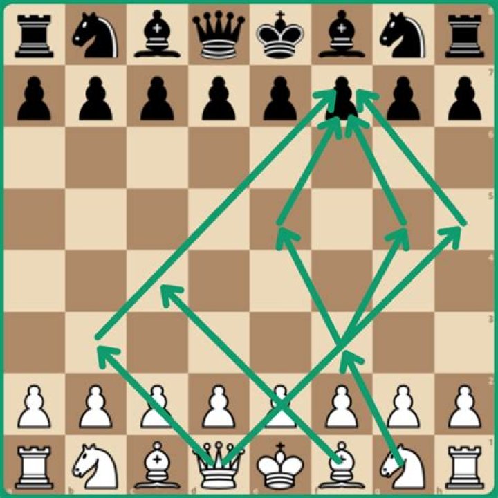 How do you win uckers?