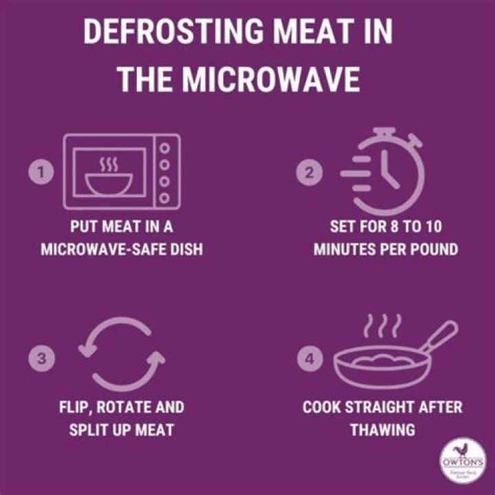 How does defrosting work microwave?