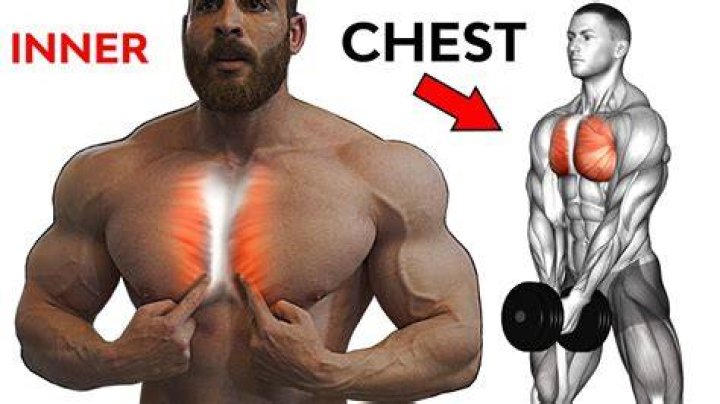 How to get your chest congested?