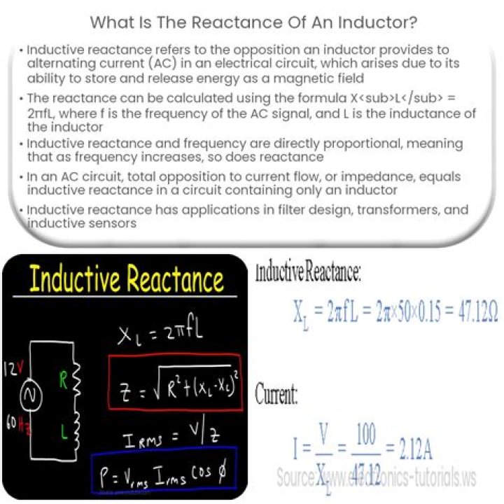 How to work out inductive reactance?