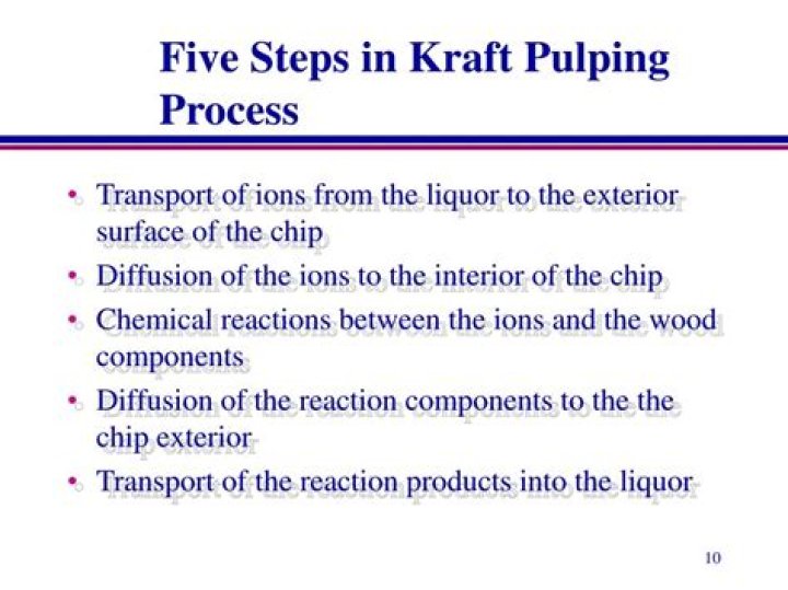 In kraft pulping process?