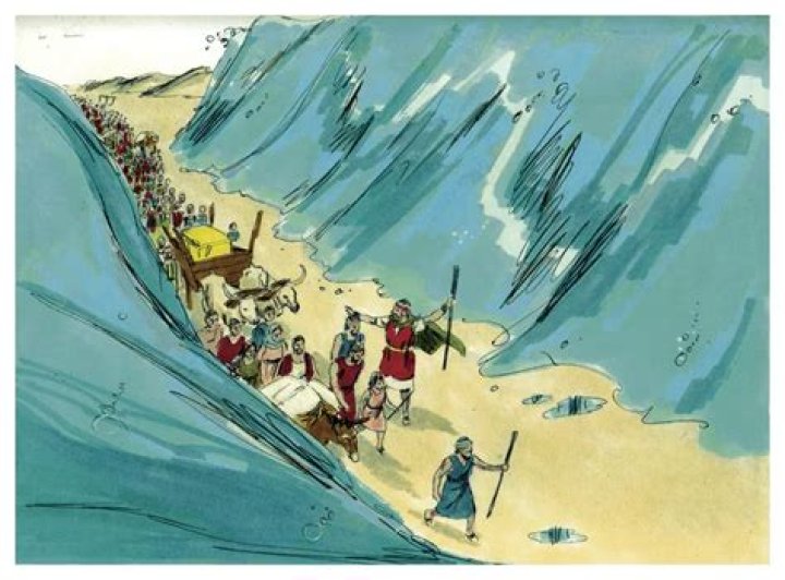 In the bible who was annas?