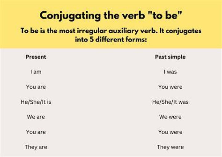 Is disgorge a verb?