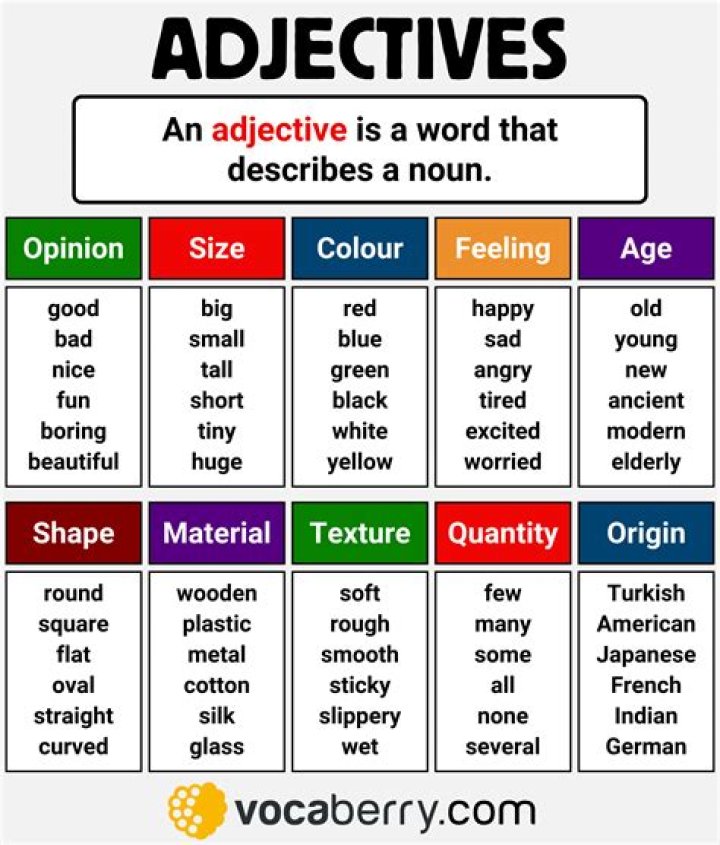 Is grayness an adjective?