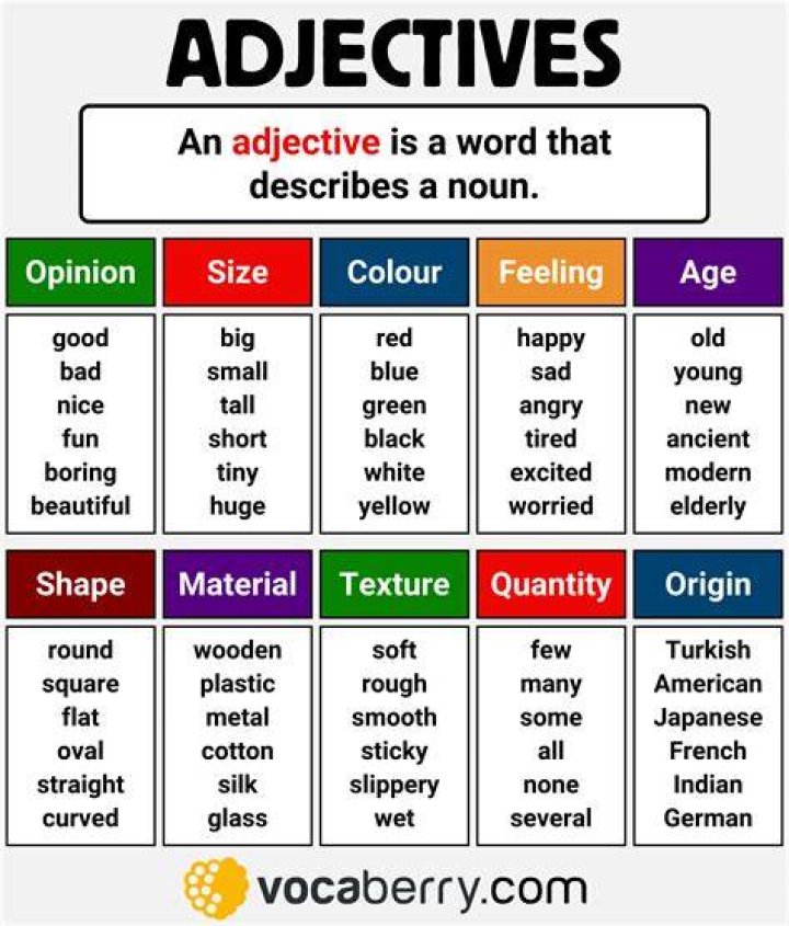 Is inextricable a adjective?