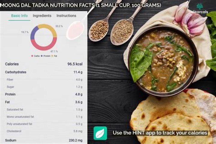 Is moong dal healthy?