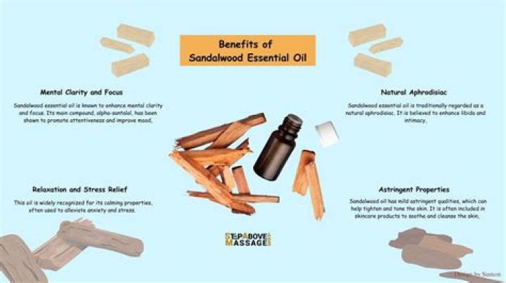 Is sandalwood oil safe for dogs?